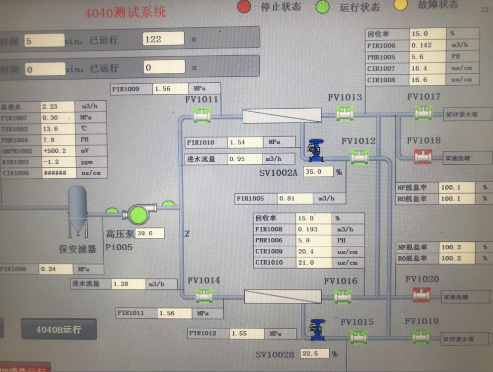 膜疏散装备